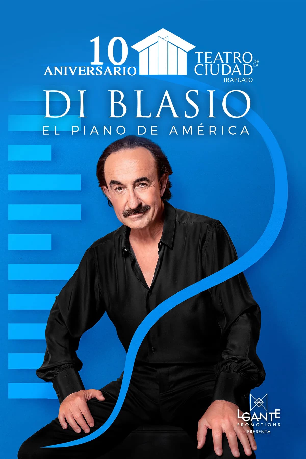 Raúl Di Blasio - El Piano de América